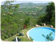 Casa Colonica con piscina, Le Marche